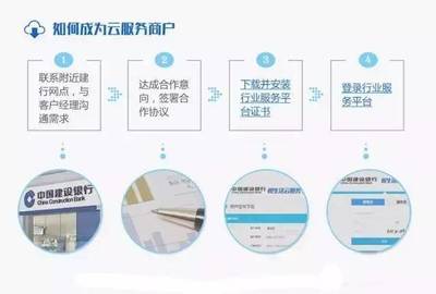 悅享生活，輕松無憂——建行悅生活云服務平臺引領(lǐng)便捷收費新體驗
